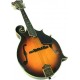 Mandolinen